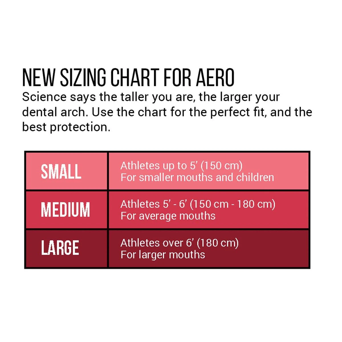 Forest Green SISU Aero 1.6 NextGen Mouth Guard - Image 3