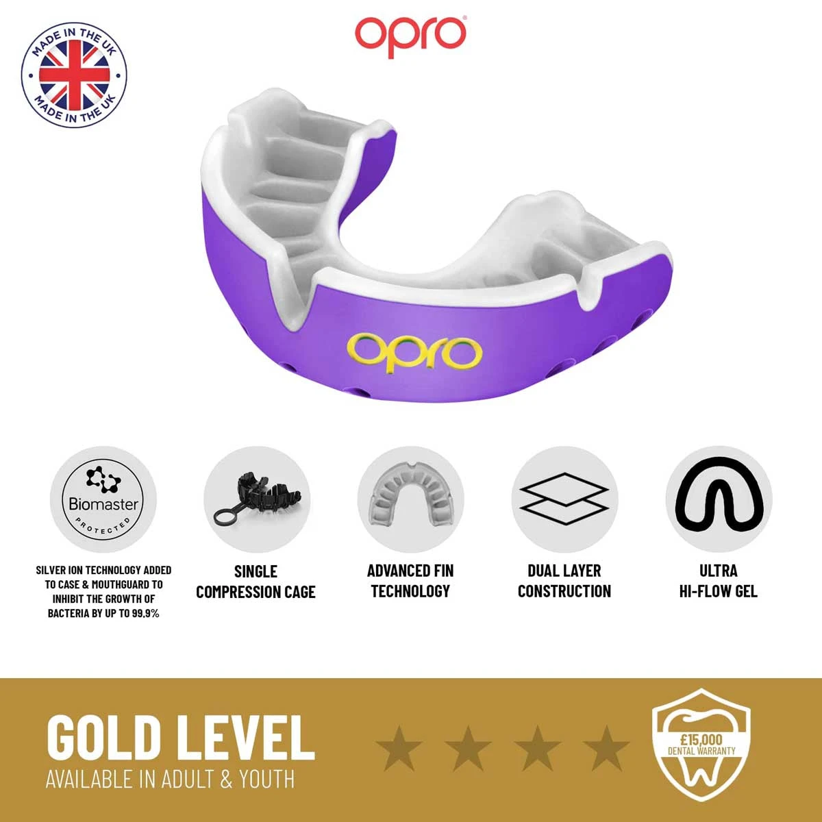 White/Gold Opro Gold Self-Fit Mouth Guard - Image 4